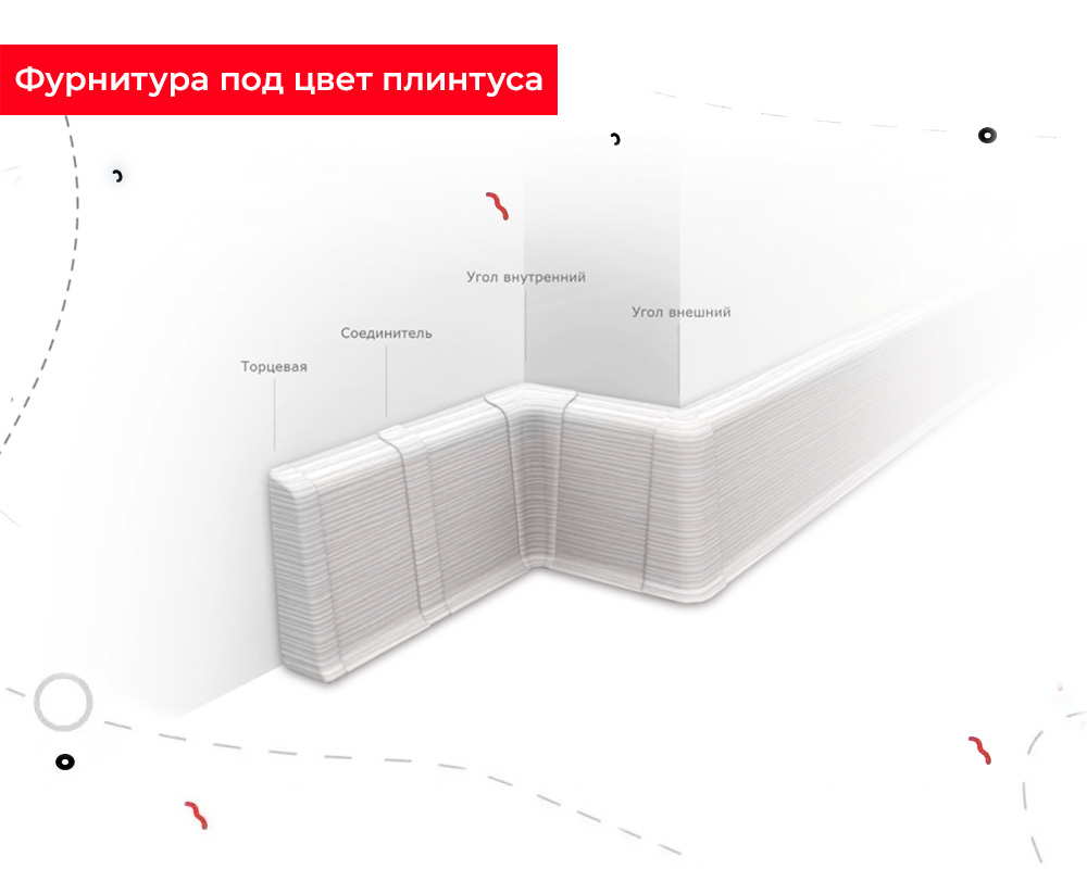 Плинтус со съемной панелью ПВХ Деконика ИДЕАЛ 55мм 2,2м. 001 Белый