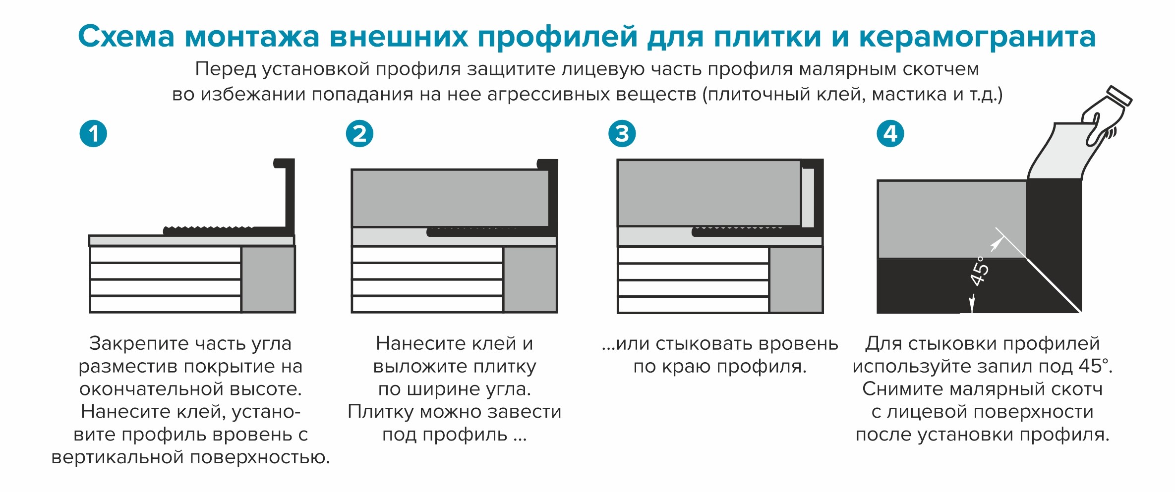 Профиль окантовочный К 10НСП.2700.001 Полированный