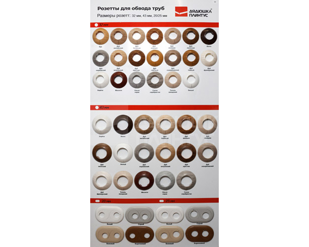 Двойной обвод для труб ПВХ d25 Бежевый