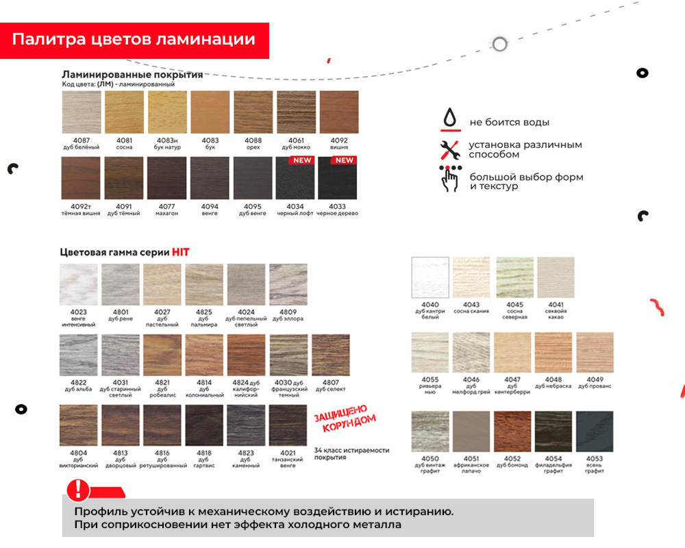 Порог одноуровневый ЛС 10.2700.293 2,7 м Мербау