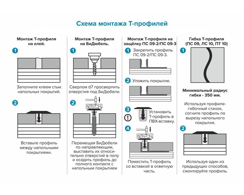 PV101-02 Профиль T-образный плоский MS Серебро матовое 10мм х 2.7м
