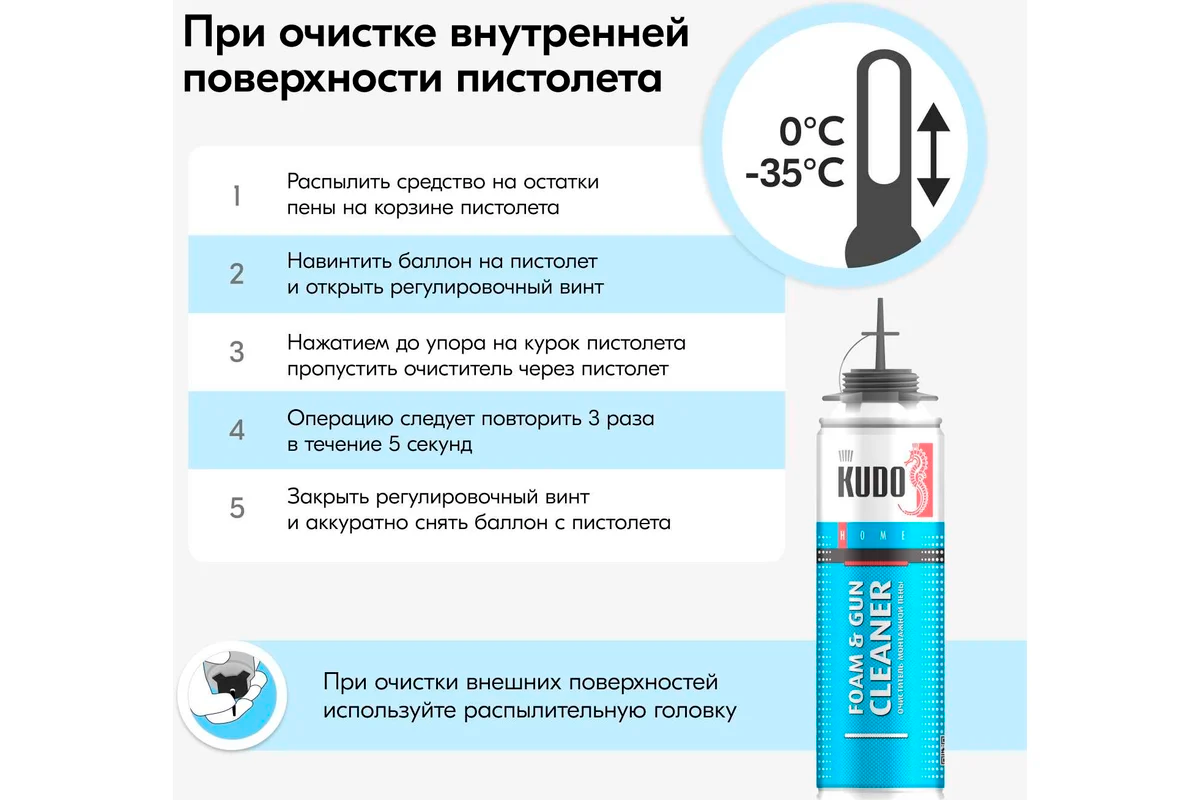 Очиститель для монтажной пены KUDO HOME FOAM GUN CLEANER 650мл
