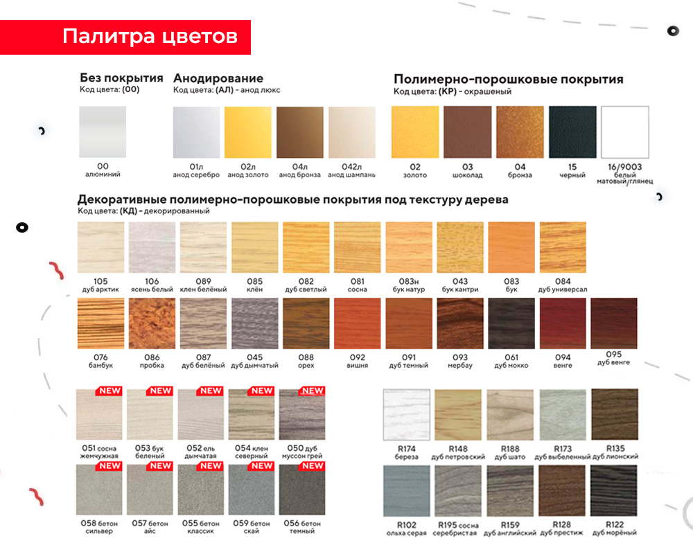 Порог одноуровневый ПС 07-1.900.052 0,9 м Ель дымчатая