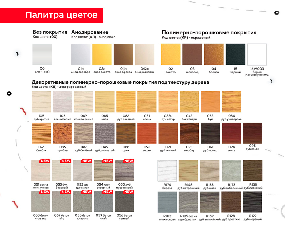 Порог разноуровневый ПР 02.1800.061 Дуб мокко