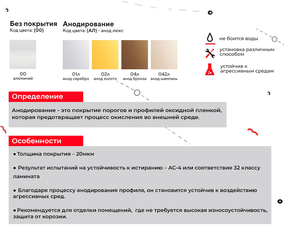 Порог разноуровневый ПР 04.900.02л Золото