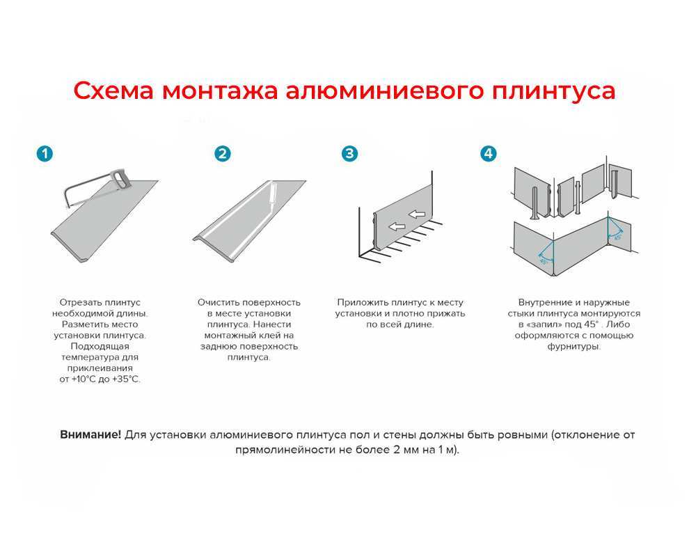 Плинтус алюминиевый Волшебная Палочка 80 мм 3,0 м Белый глянец