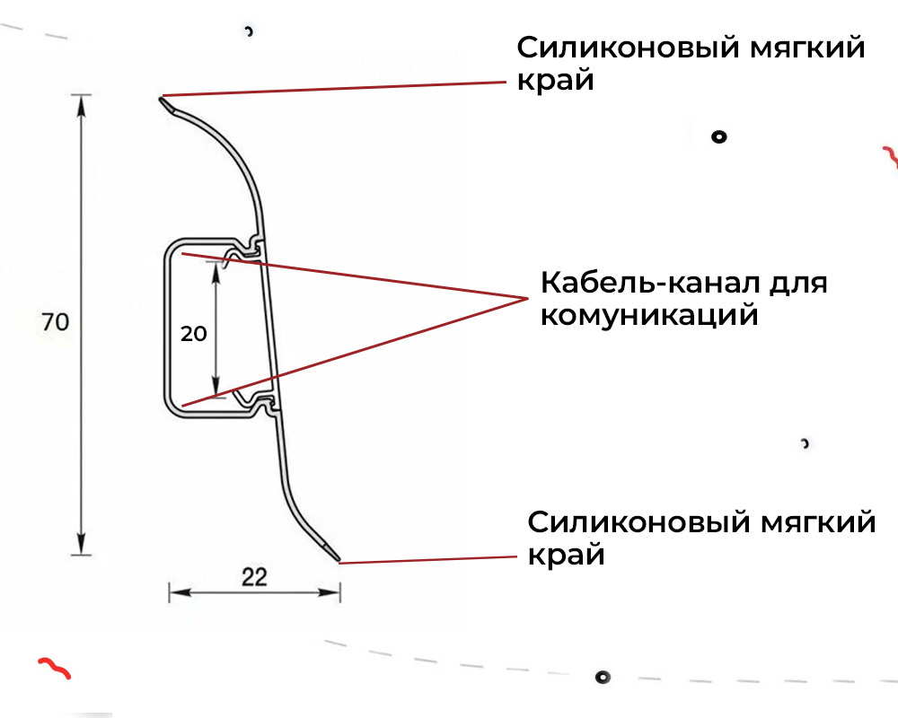 Плинтус ПВХ Идеал Классик 70мм 2,2м 303 Венге темный