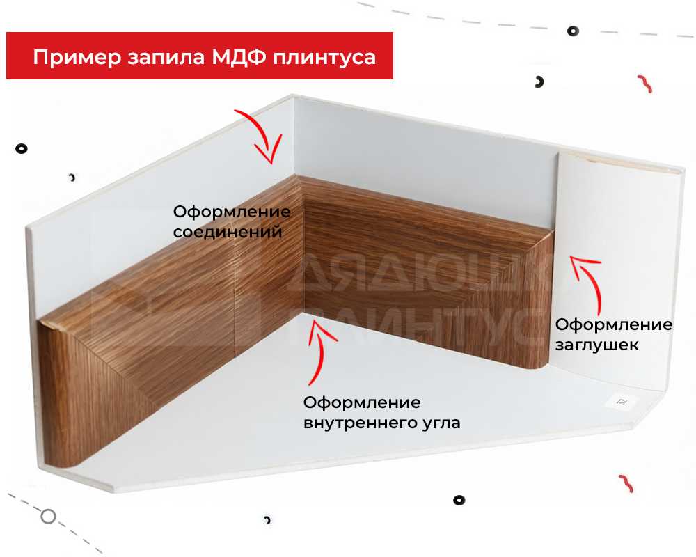 Плинтус МДФ Лука Пл 80МДФ.2700.Point line 24012 Дуб светло-серый