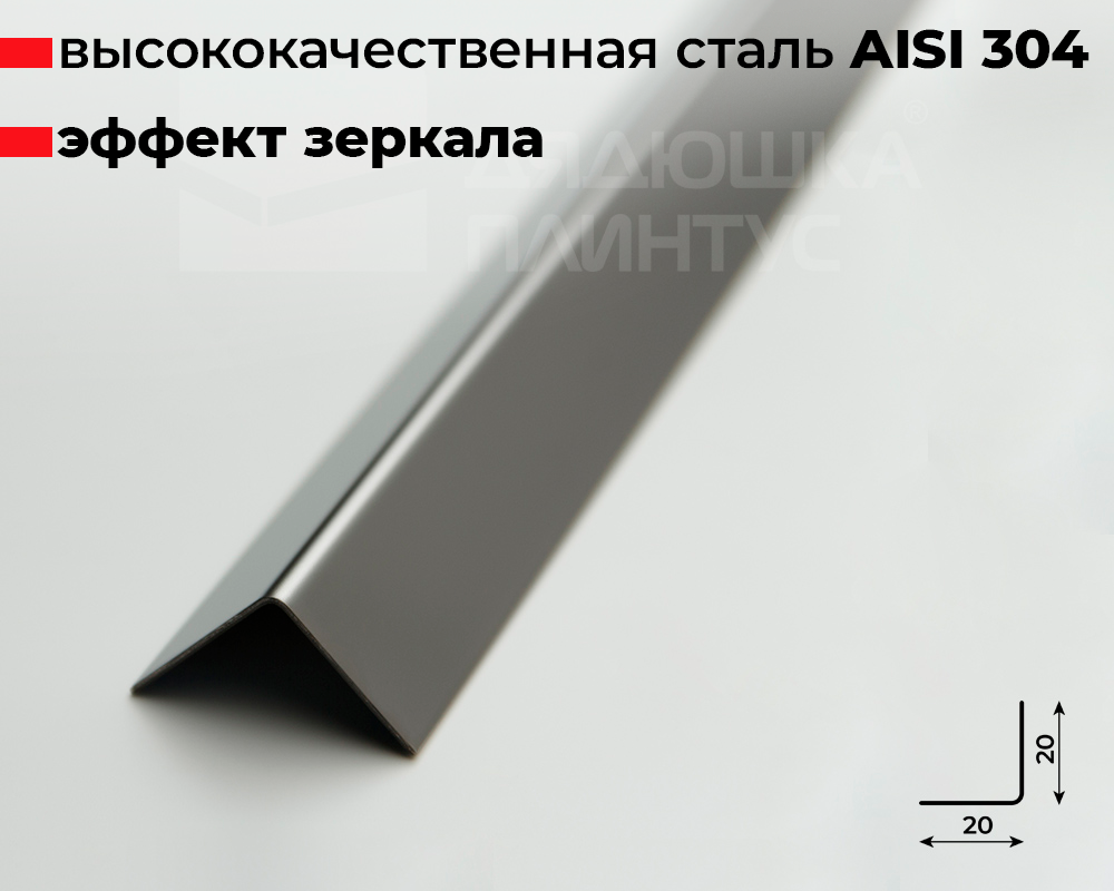 Профиль окантовочный ПУ 20НСЗ(304).2700.010 2,7 м Графит